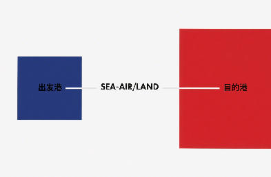國際物流成本優(yōu)化專家：空運速度，海運價格，降本 30% 起